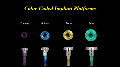 Picture of Color-coded implant platforms